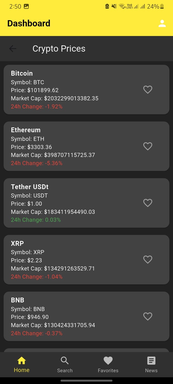CoinVibe – Real-Time Crypto Tracker & News App